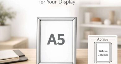 The Ultimate Guide to Choosing an A5 Snap Frame for Your Display