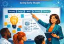 Why Every Startup Needs a Product Development Consultant during Early Stages